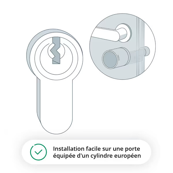 smart door lock and keys