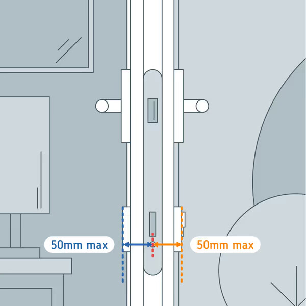 smart door lock and keys